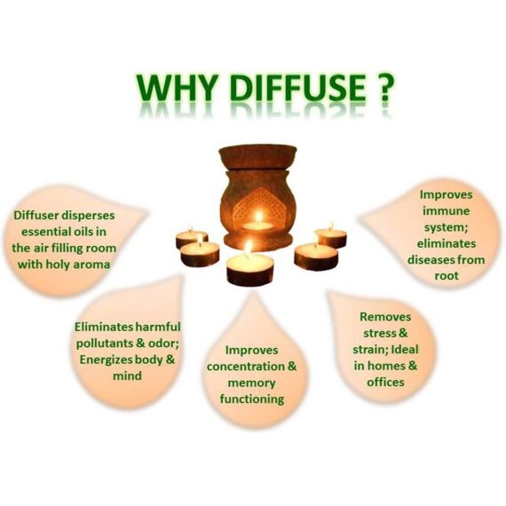floral-bliss-diffuser-oil-infographics